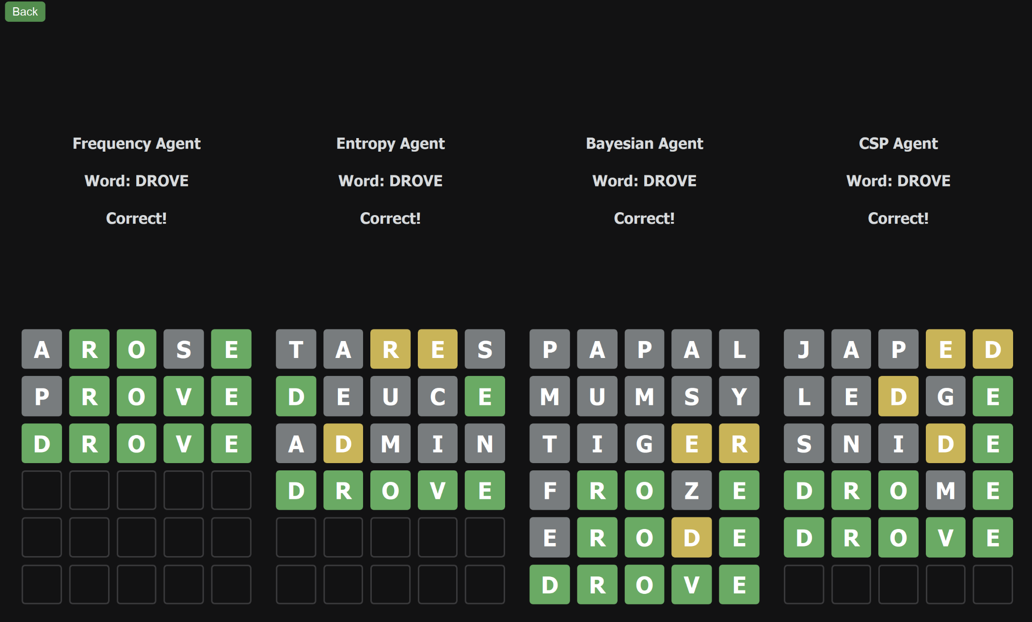 AI Wordle Solver